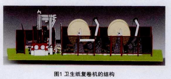 衛(wèi)生紙復(fù)卷機(jī)結(jié)構(gòu)圖.jpg 衛(wèi)生紙復(fù)卷機(jī)結(jié)構(gòu)圖.jpg