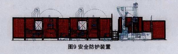 安全防護(hù)裝置.jpg 安全防護(hù)裝置.jpg
